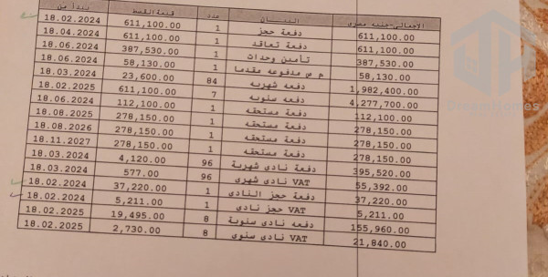 شقه فيو جاردن للبيع تقسيط في مدينتي بمنطقة B12