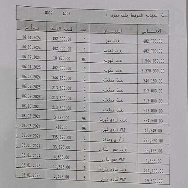 مدينتي للبيع شقة 133م2 العمارة ع مجري السيل والشقه فيو جاردن