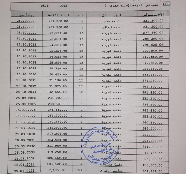 شقة 142م2 للبيع تقسيط بمدينتي باجمالي 7,338,930