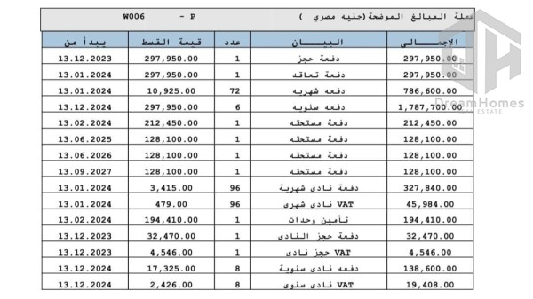 شقه للبيع تقسيط في مدينتي جاردن فيو B8 استلام فوري