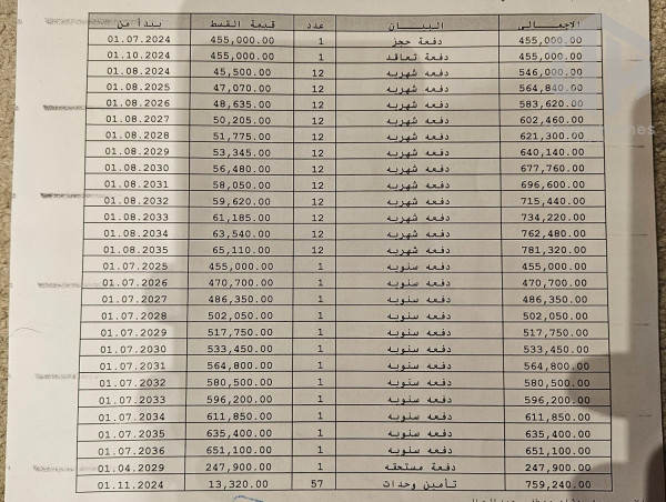 شاليه ١٤٨م2 بمنطقة جلوس خارجية اطلالة مباشرة ع اللاجون