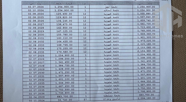 فيلا للبيع في الساوث ميد أمام المارينا ع اللاجون