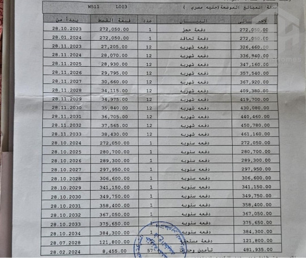 للبيع بتسهيلات لـ 11سنة شقة 136م2 بجاردن 60م2 في B14 مدينت