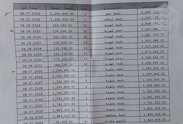 شقة 178م2 للبيع بالساوث ميد مارينا تميز L10 بتسهلات ل 8 سنين