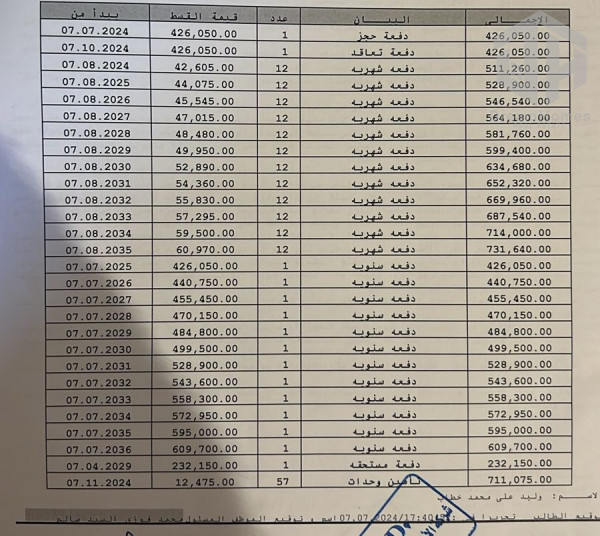 شاليه في C3 بالساوث ميد 126م2 فيو اللاجون للبيع أقساط