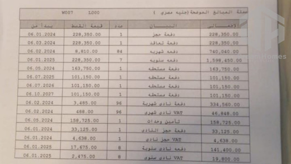 شقه للبيع تقسيط بمدينتي في b8 استلام فوري رواسي