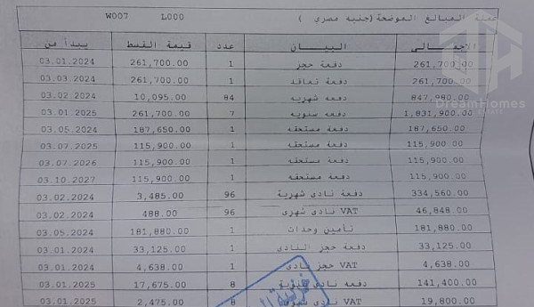 شقة متميزة للبيع تقسيط في مدينتي b12 استلام فوري