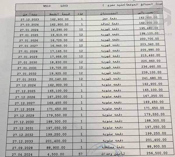 ستوديو بجاردن للبيع تقسيط بمدينتي في مجموعة 142 B14