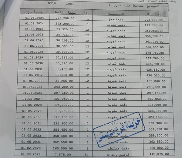 شقة 107م2 للبيع تقسيط بمدينتي بحري واجهات عمائر حديثة