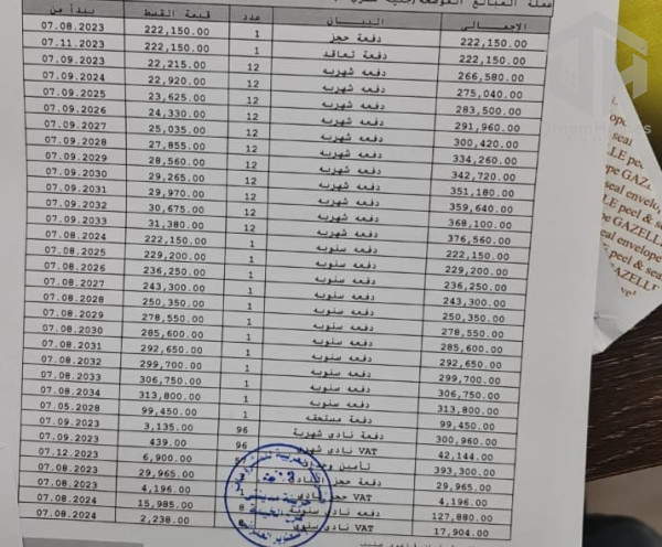 شقة 140م2 للبيع تقسيط في B14 عقد قديم عمارات مجرى السيل