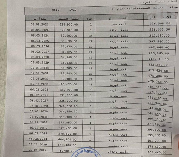 للبيع بمدينتي بتسهيلات ل 10 سنوات شقة بجاردن خاصة في B14