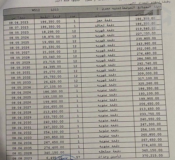 شقة 142م2 للبيع في مدينتي أقساط ع 12 سنة فيو ممتاز