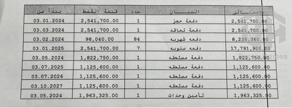 فيلا ستاند الون للبيع بمدينتي بتسهيلات ل 7 سنين استلام فوري