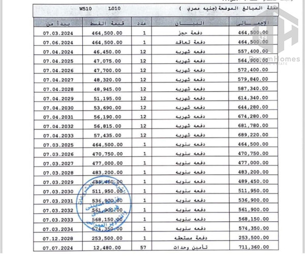 للبيع تقسيط بمدينتي شقة 167م2 B14 فيو مجرى السيل