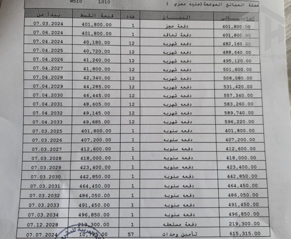 شقة للبيع أقساط لمدة 10 سنوات بمدينتي b14 فيو مجرى السيل