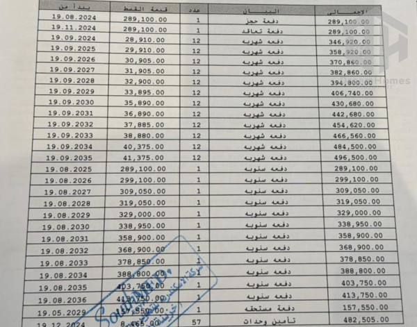 للبيع بالساوث ميد ستوديو 86م2 ف اللاجون أقساط لغاية 10سنوات