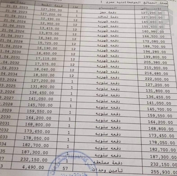 شقة للبيع  تقسيط في مدينتي B14 موقع ممتاز عقد قديم
