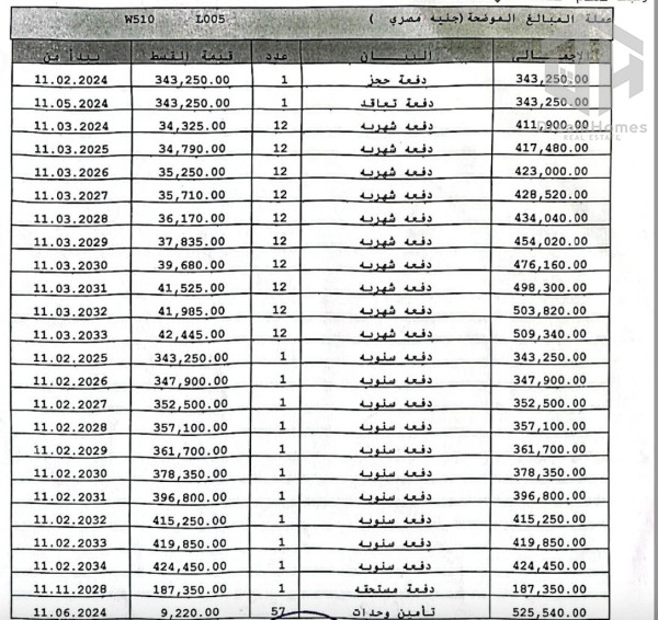 شقة 140م2  للبيع تقسيط في B14 فيو اوبن دور ثالث