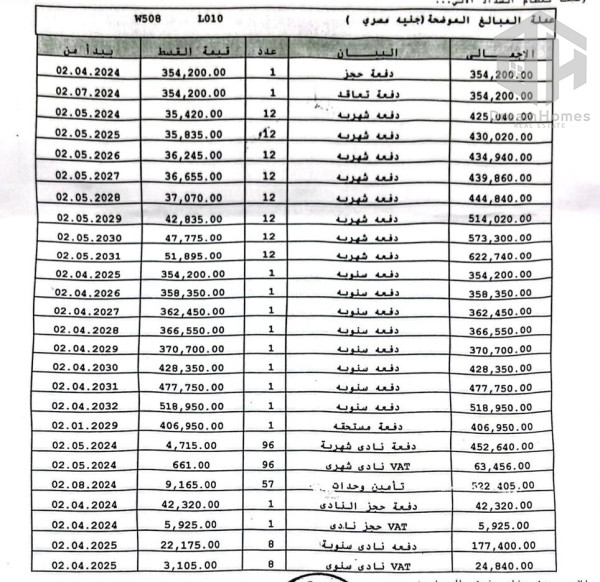 شقة 115م2 للبيع تقسيط في B14 فيو وايد جاردن تميز L10