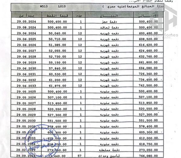 شقة 167م2  للبيع تقسيط في B14 دور رابع فيو مجرى السيل