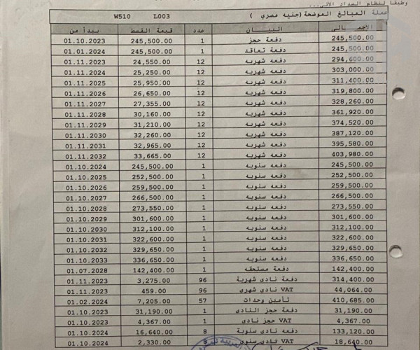 شقة 140م2 للبيع تقسيط في B14 فيو أمامي بحري