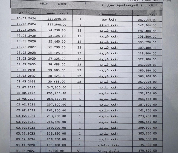 شقة 107م2 للبيع تقسيط لمدة 10 سنوات بمدينتي B14 طرفية