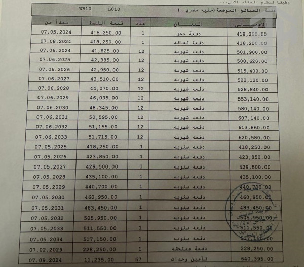 شقة 141م2 للبيع تقسيط في B14 فيو مجرى السيل اعلى تميز