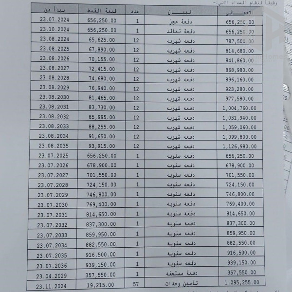 للبيع تقسيط ستوديو بالساوث ميد ​​في منطقة المارينا فيو البحر