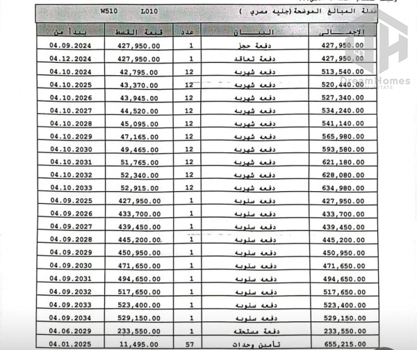 للبيع تقسيط في B14 شقة 140م2 فيو وايد جاردن تميز L10