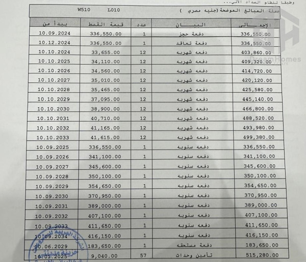 شقه للبيع تقسيط ل 10 سنوات بمدينتي 108م2 تطل على وايد جاردن