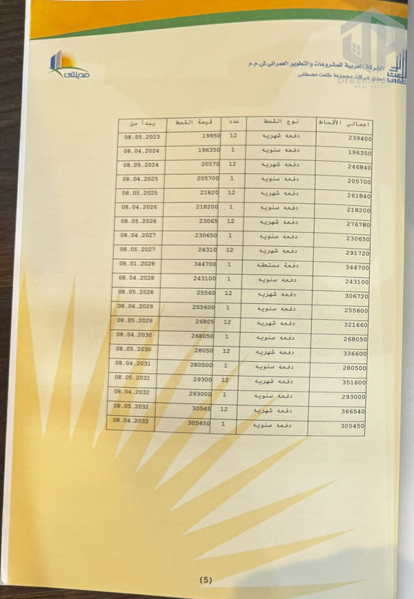 شقه للبيع تقسيط 142م2 في B14 بأعلى تميز