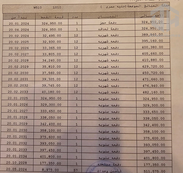 شقه 141م2 للبيع تقسيط بمدينتي موقع متميز B14 فيو مجرى السيل