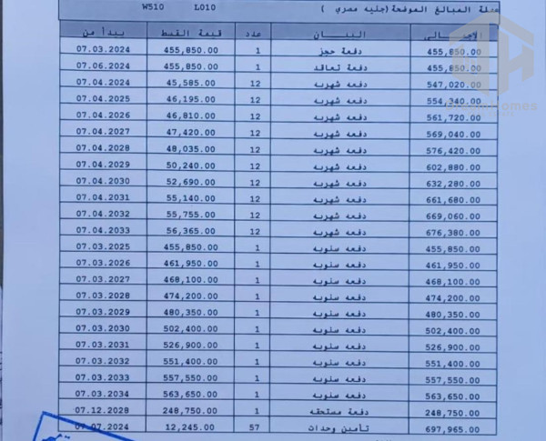 شقة للبيع تقسيط ل 10 سنين في B14 فيو مجرى السيل أرضي بجاردن