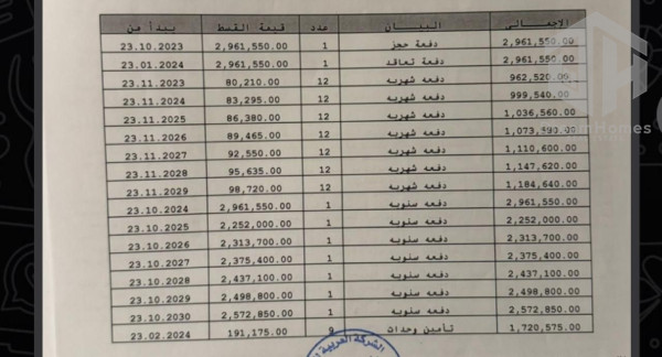 فيلا للبيع بمدينتي أقساط علي 7 سنوات  مستقلة