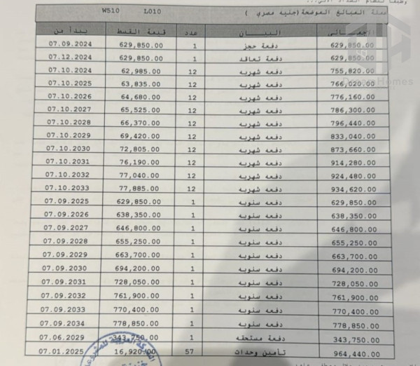 شقة 204م2 للبيع اقساط في B14 فيو وايد جاردن