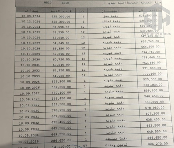 للبيع شقة مساحة 149م2 بجاردن في B14 أقساط لاطول فترة