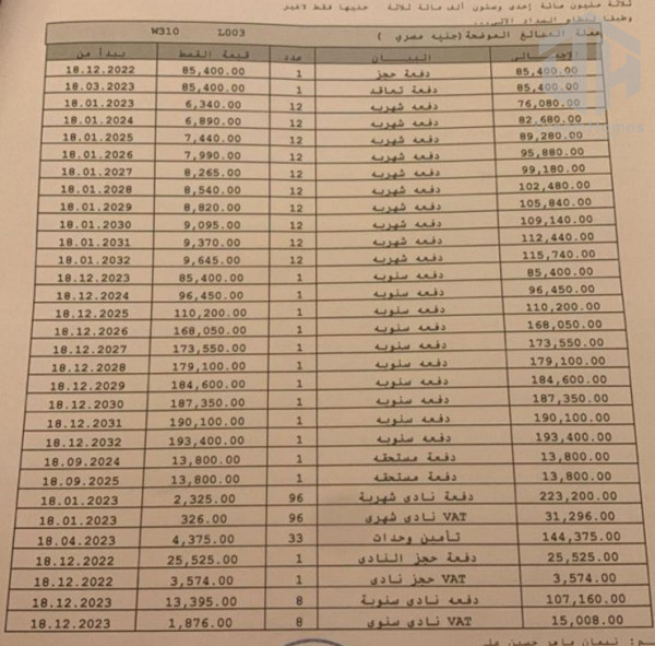 شقة للبيع تقسيط في B12 مدينتي مساحة 74م2 فيو جاردن