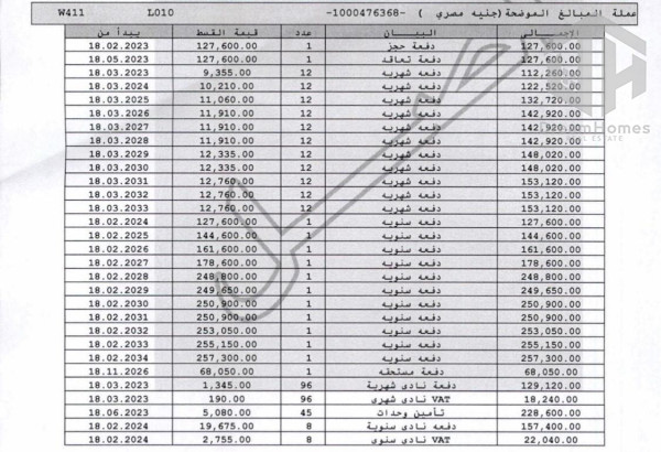 شقة للبيع تقسيط ل 11 سنة بكومباوند بريفادو 82م2 فيو البحيرات