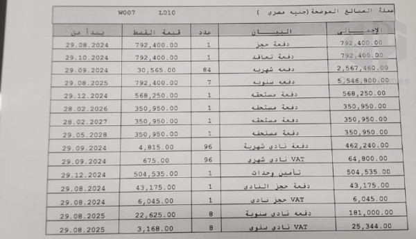 شقة للبيع تقسيط ل 7 سنوات في B15 مساحة 141م2 استلام فوري