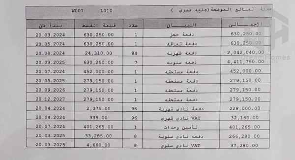 شقه ٨٣م2 للبيع تقسيط بكومباوند بريفادو بمدينتي استلام فوري