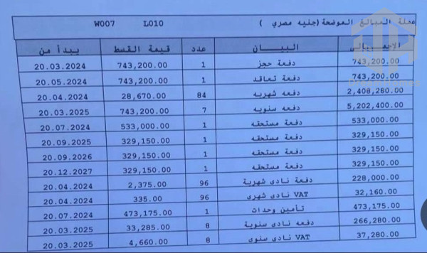 شقه 100م2 للبيع تقسيط بكومباوند بريفادو فيو بحيرات وبحري