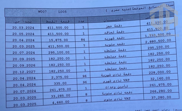 ستوديو 65م2 للبيع تقسيط بكومباوند بريفادو استلام فوري