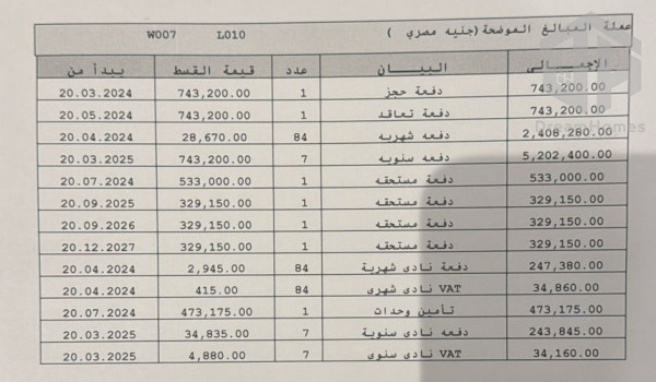 للبيع شقه 100م2 قسط ل 7 سنين ببريفادو فيو بحيرات استلام فوري