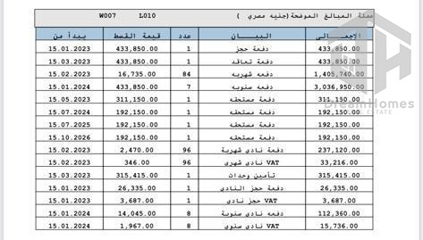 شقة للبيع تقسيط في مدينتي 165م2 فيو وايد جاردن