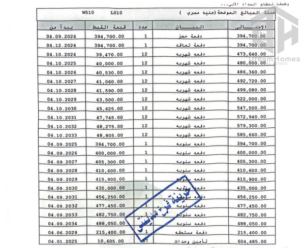 للبيع في B14 شقة 108م2 بجاردن  تميز L10 أقساط ل 10 سنوات