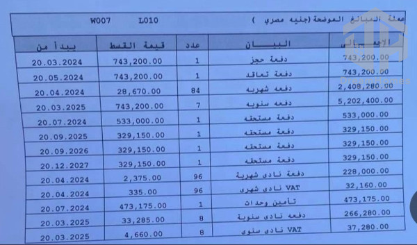 شقة للبيع تقسيط في بريفادو 100م2 فيو بحيرات استلام فوري