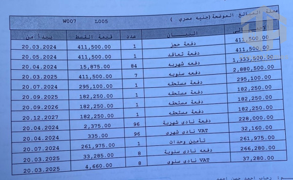 ستوديو للبيع تقسيط في بريفادو استلام فوري  فيو بحيرات